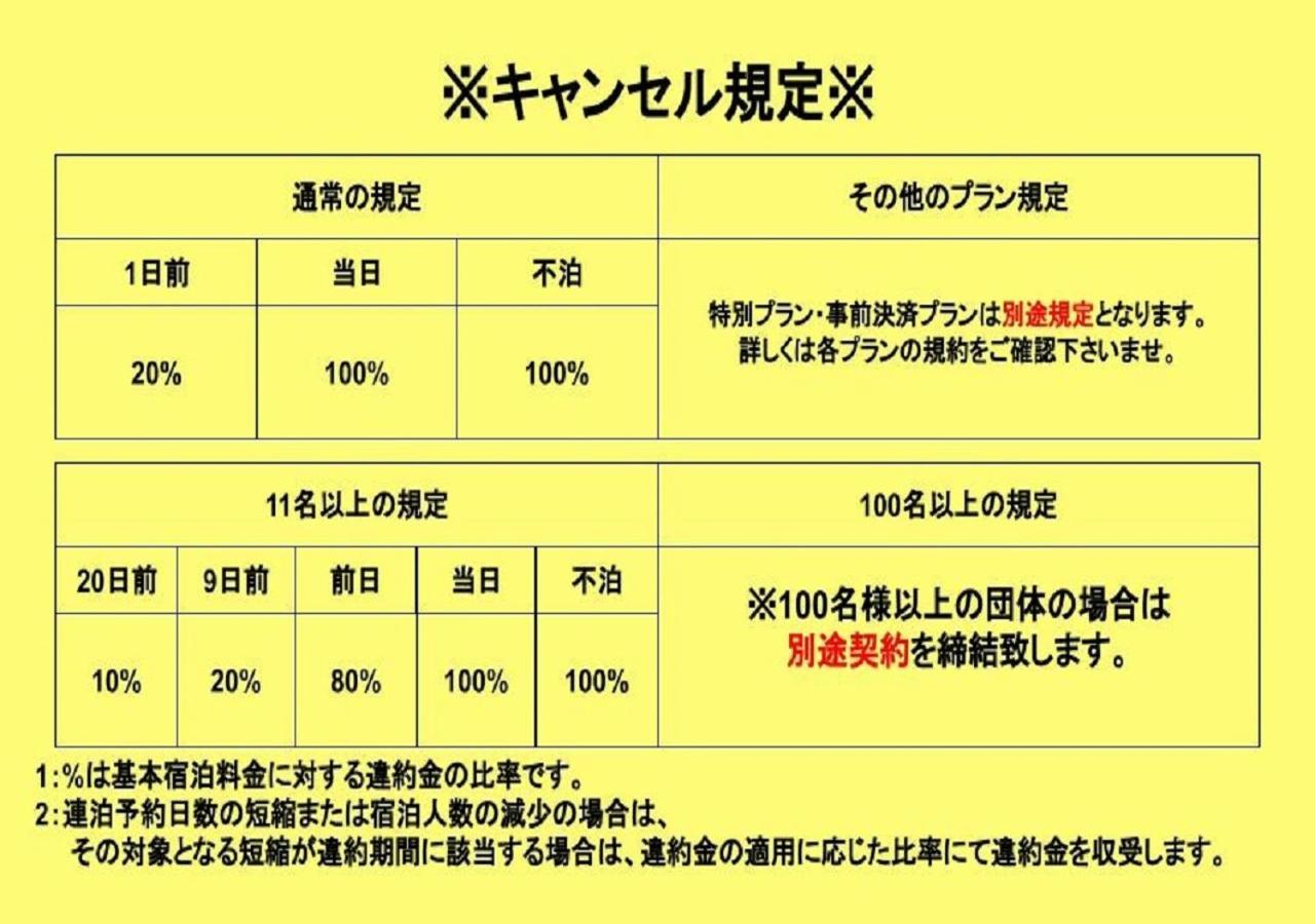 Henn Na Hotel Osaka Namba Zewnętrze zdjęcie