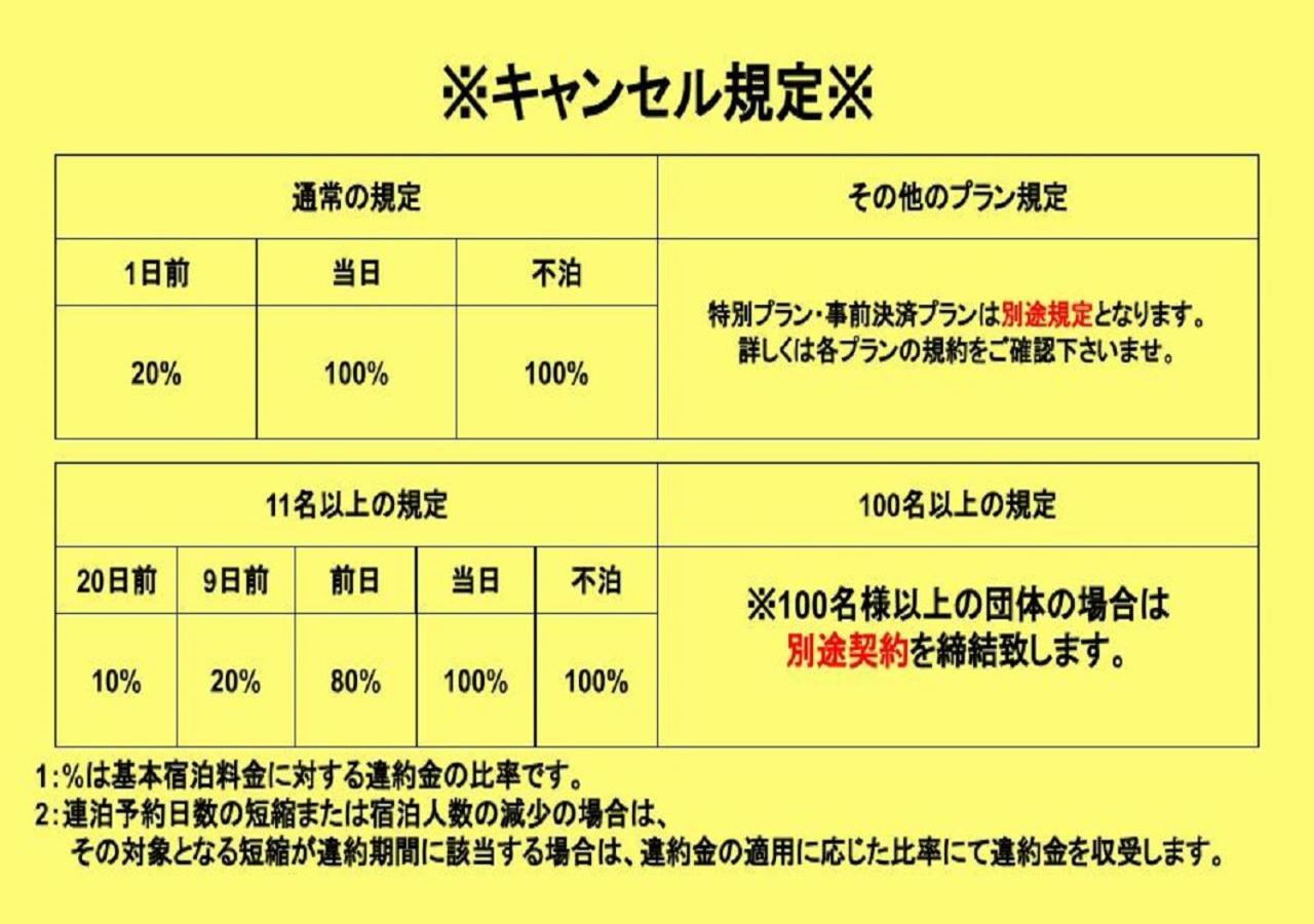 Henn Na Hotel Osaka Namba Zewnętrze zdjęcie